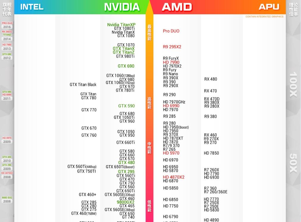 A4-7210 with Radeon™ R3 Graphics A4-7210处理器和Radeon Graphics显卡：性能对比与适用范围解析  第1张