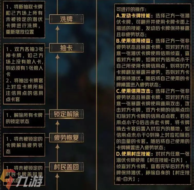 成为铭瑄gtx560巨无霸，三大秘诀让你游戏如虎添翼  第2张