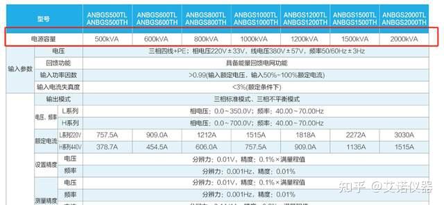 RX480升级GTX1080，性能飙升还是价值堪忧？  第3张