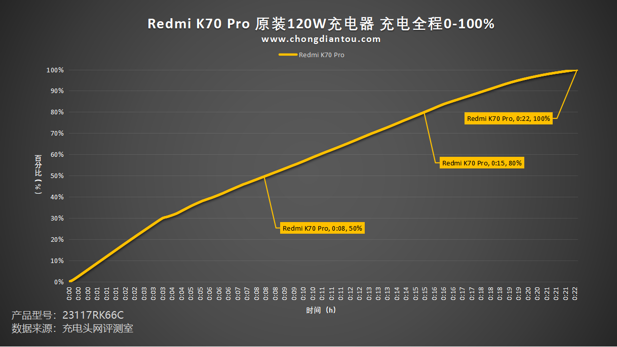 i3-3220 i3-3220处理器性能对比：日常办公如行云流水，游戏体验更胜一筹  第3张