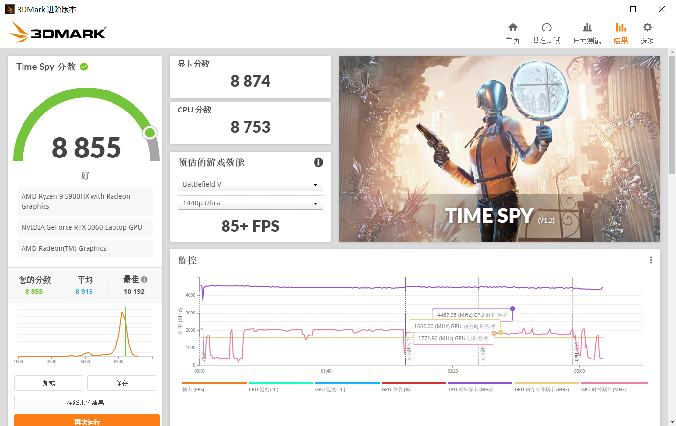 GTX970：游戏圈新宠，性能超乎想象  第6张