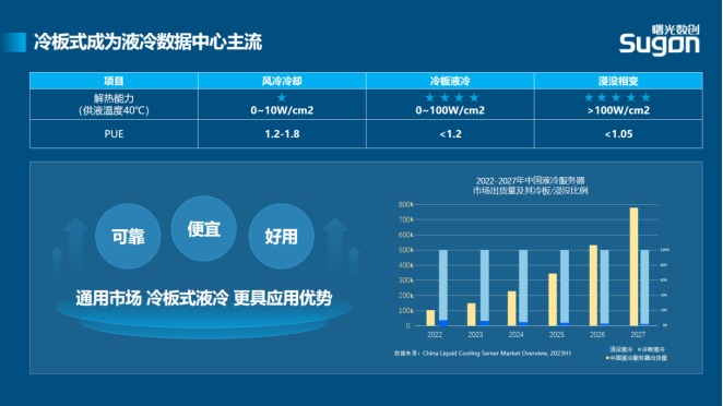 AMD Athlon™ Silver 7120C Athlon&trade; 7120C：让你的电脑秒变超级赛车  第3张