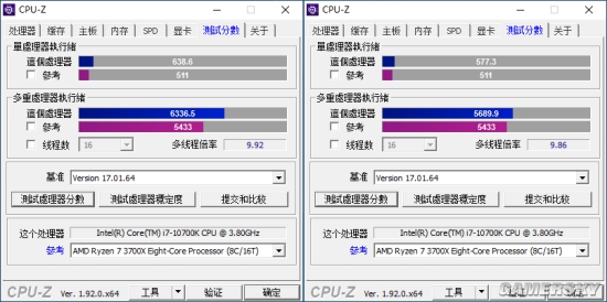 酷睿i5-13600KF：游戏性能全面升级，专属电竞利器带来惊人体验  第2张