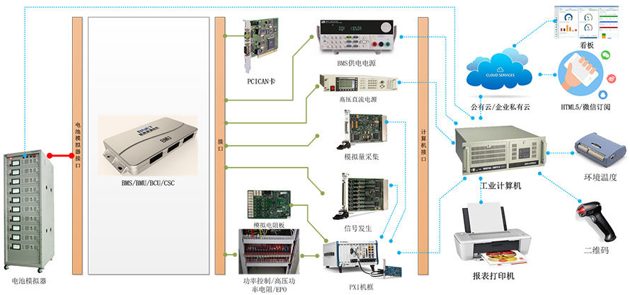 Athlon™ 5370 APU with Radeon™ R3 Series Athlon 5370处理器，性能稳定强大，让你畅享多媒体体验  第1张