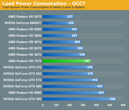 盈通GTX260显卡：省电高效，游戏无忧，让你畅享游戏乐趣  第1张