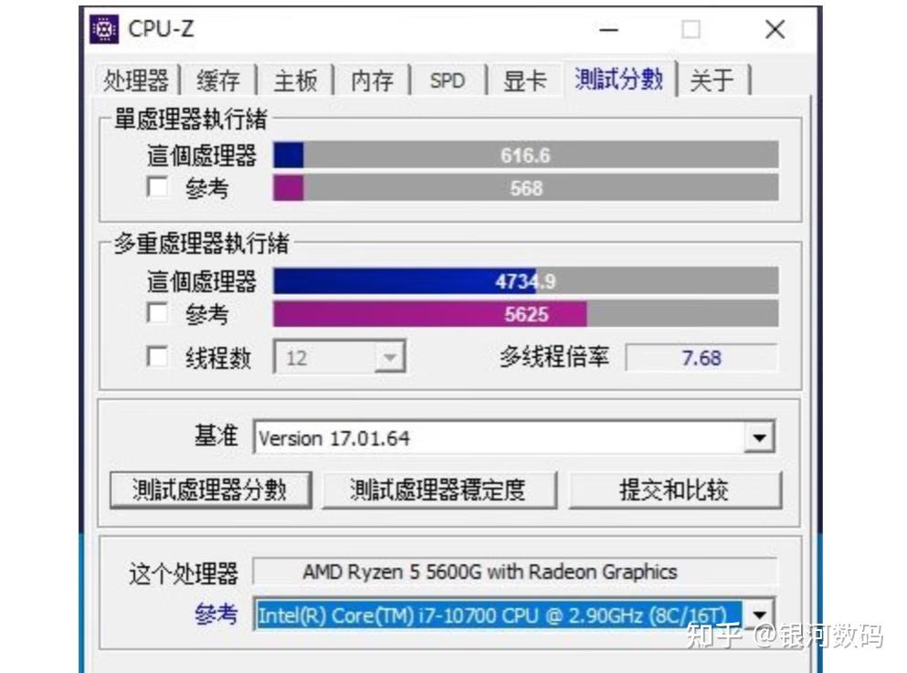 gtx780 i3：性能强悍，价格亲民，适用范围广泛  第5张