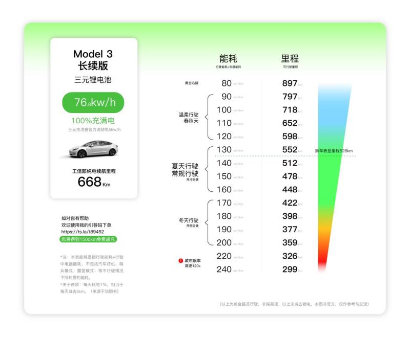 AMD Ryzen 9 4900HS：游戏新宠，性能狂野  第4张