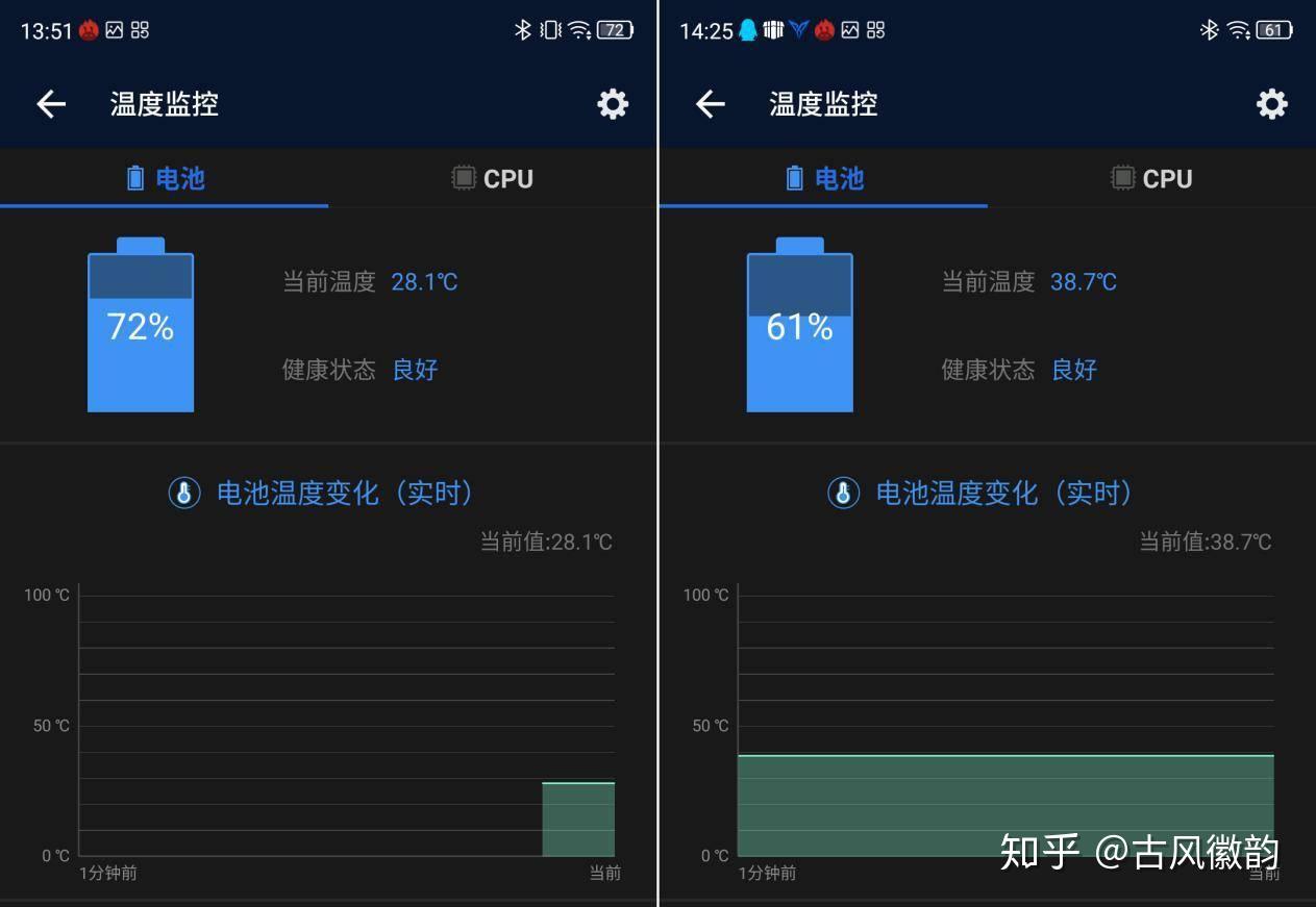 AMD Ryzen 9 4900HS：游戏新宠，性能狂野  第6张