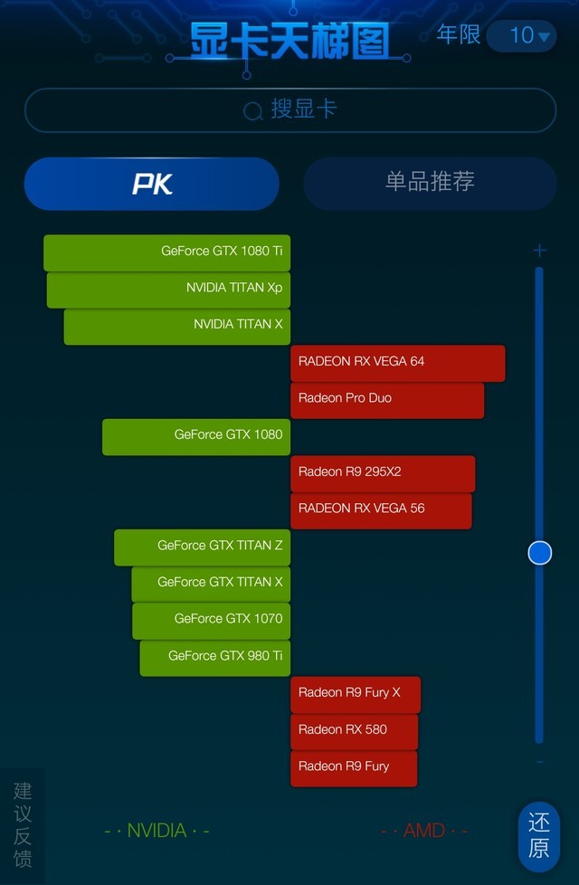 GTX1050震撼3DMark11！性能超乎想象  第2张