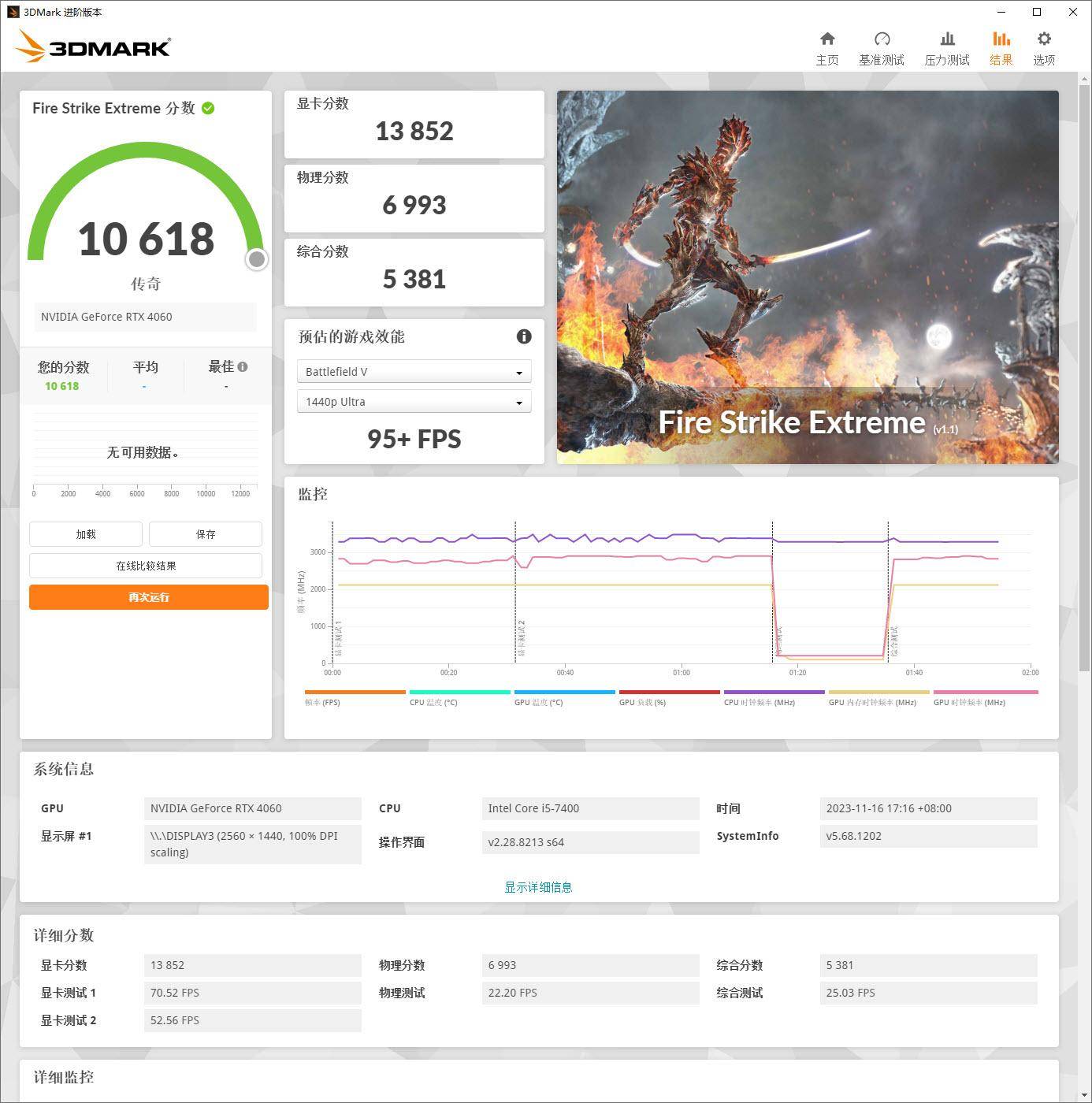 GTX1050震撼3DMark11！性能超乎想象  第3张