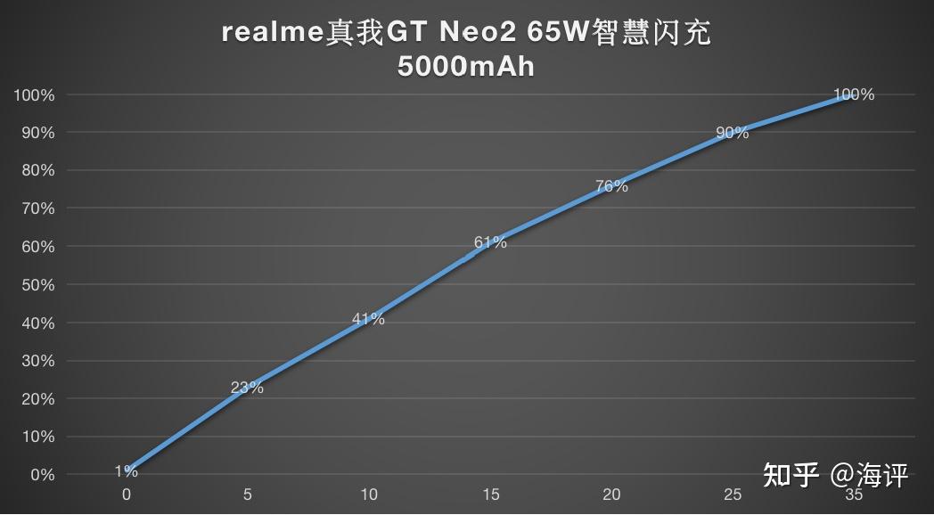 E2-6110 with Radeon&trade; R2 Graphics：性能强劲，游戏体验超群  第4张