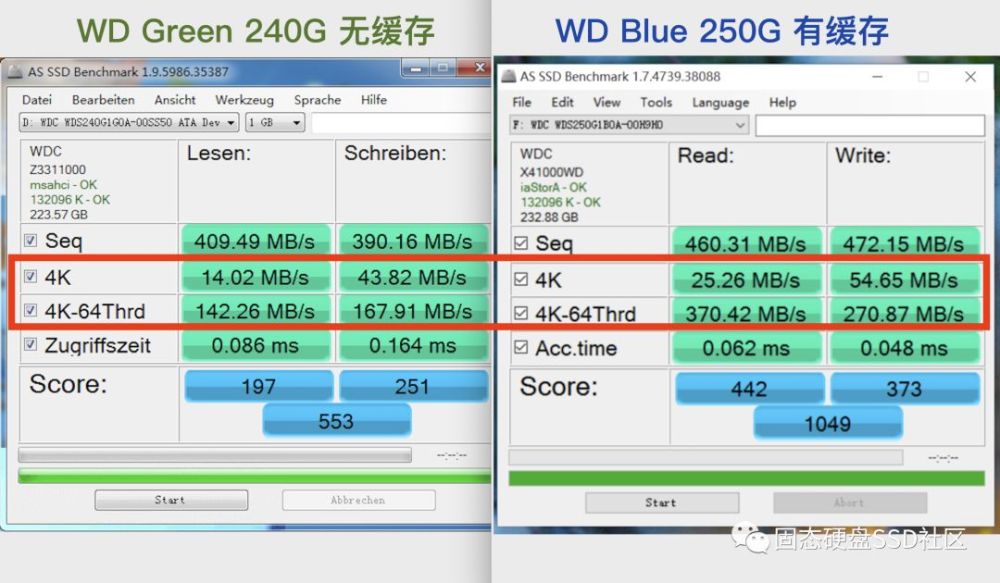 AMD Ryzen 7 5800HS：游戏利器，超强性能惊艳世界  第1张