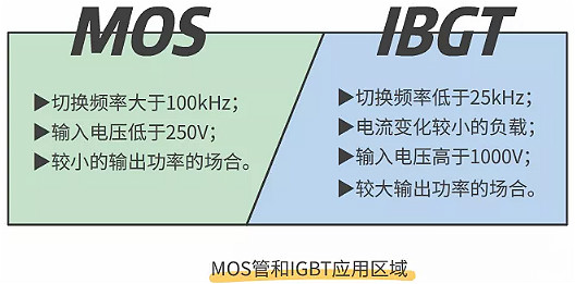 AMD Ryzen™ 9 PRO 5945 Ryzen 5945：性能超群，能效卓越，安全可靠  第6张