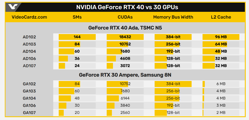 gtx780降价，游戏装机狂欢  第3张