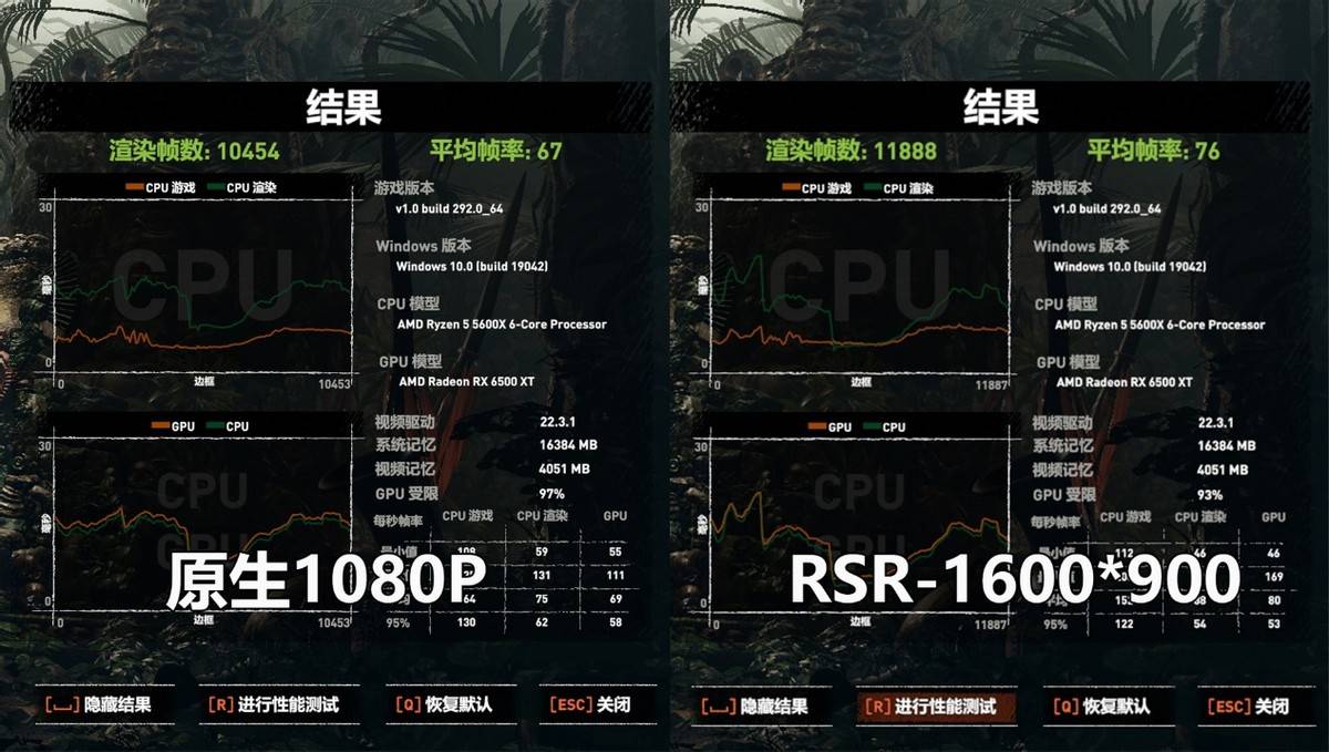 揭秘gtx970显卡：4K分辨率带来的视觉盛宴  第5张