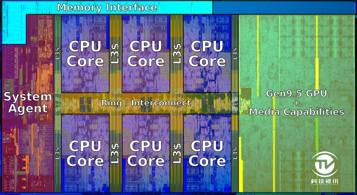 i9-12900F，超强性能震撼登场  第5张