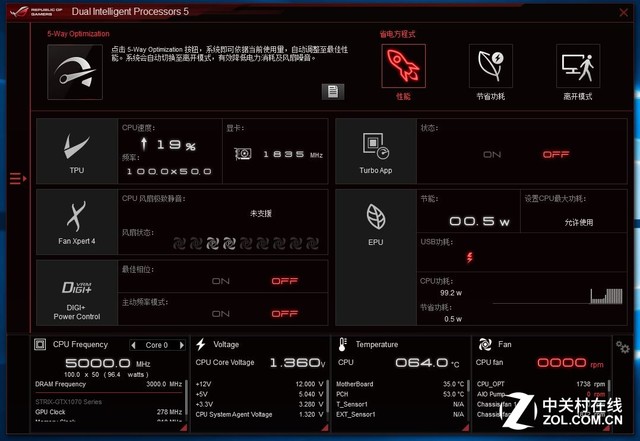 水冷改造：让你的游戏体验更畅快更安静  第4张