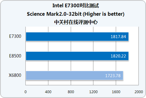 AMD Ryzen™ 3 5425U Ryzen 5425U，性能狂魔！功耗低，多任务处理轻松搞定  第2张