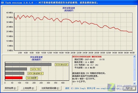 AMD Athlon™ Silver 3050U 3050U：低功耗高性能，办公学习娱乐一网打尽  第1张