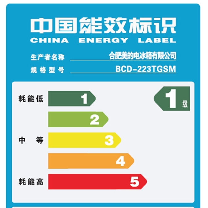 GTX970 vs M370X：性能对比，热量功耗大不同，你更看重哪一点？  第1张