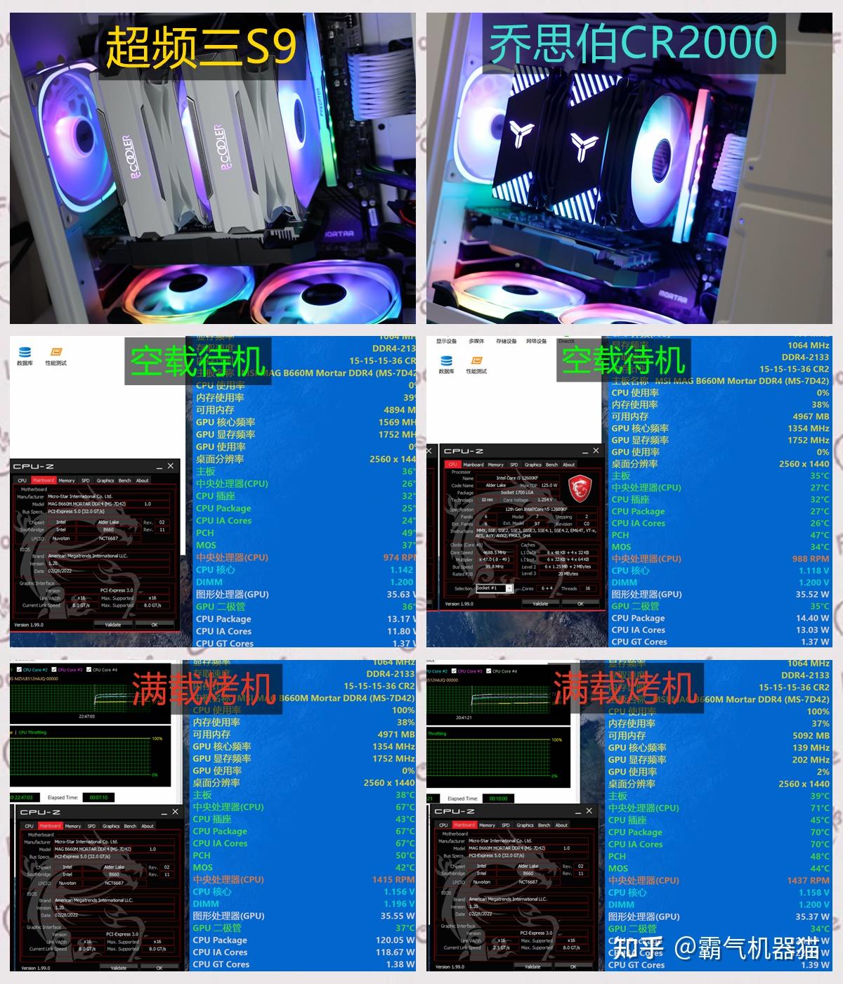 GTX970 vs M370X：性能对比，热量功耗大不同，你更看重哪一点？  第2张