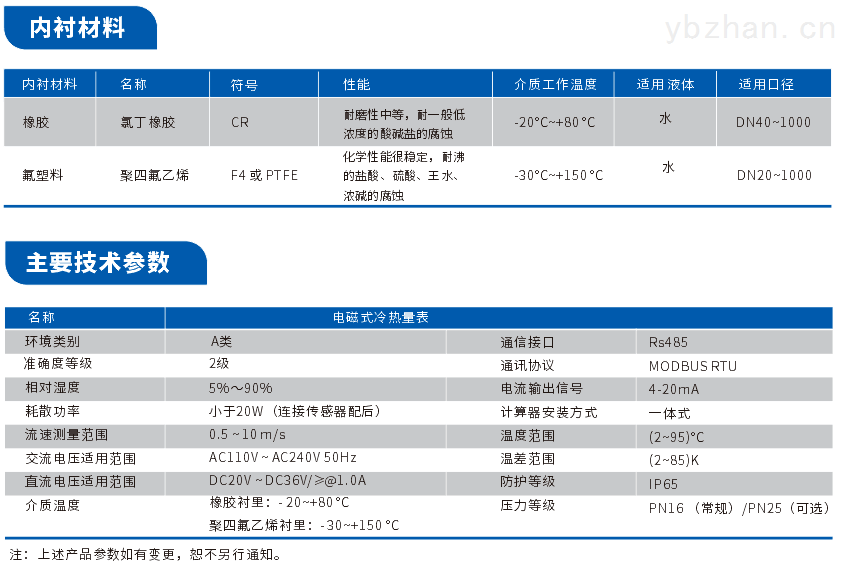 GTX970 vs M370X：性能对比，热量功耗大不同，你更看重哪一点？  第5张