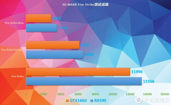 GTX1070公版频率显卡：游戏世界的超级引擎  第3张