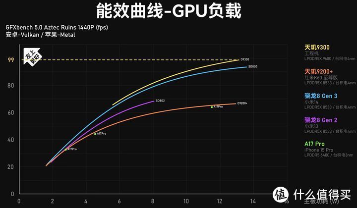 i5-4670K i5-4670K处理器实力大揭秘：性能强悍、功耗合理，你需要知道的一切  第2张