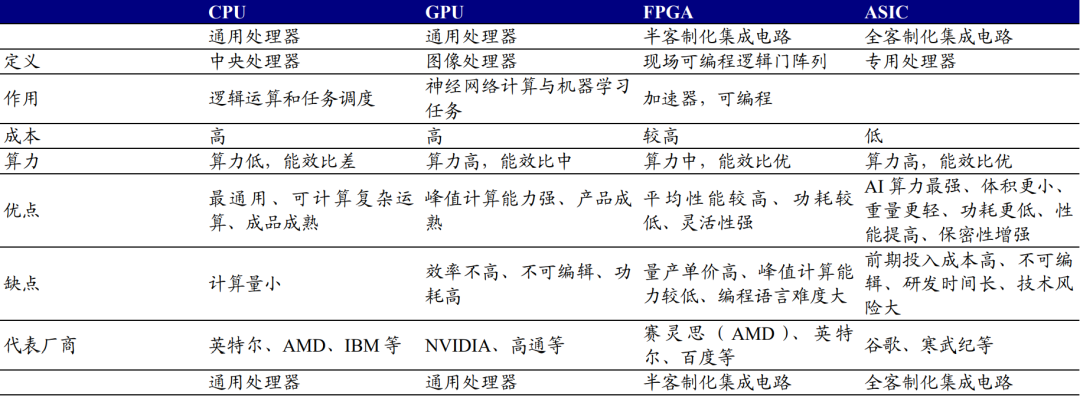 i5-4670K i5-4670K处理器实力大揭秘：性能强悍、功耗合理，你需要知道的一切  第6张