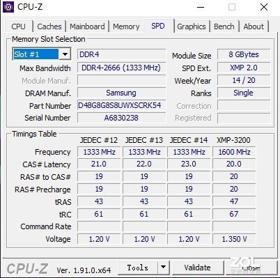 AMD EPYC™ 7443 7443：64核心爆发，数据处理如虎添翼  第3张