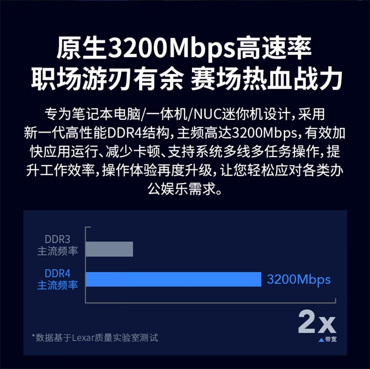 AMD EPYC™ 7443 7443：64核心爆发，数据处理如虎添翼  第7张