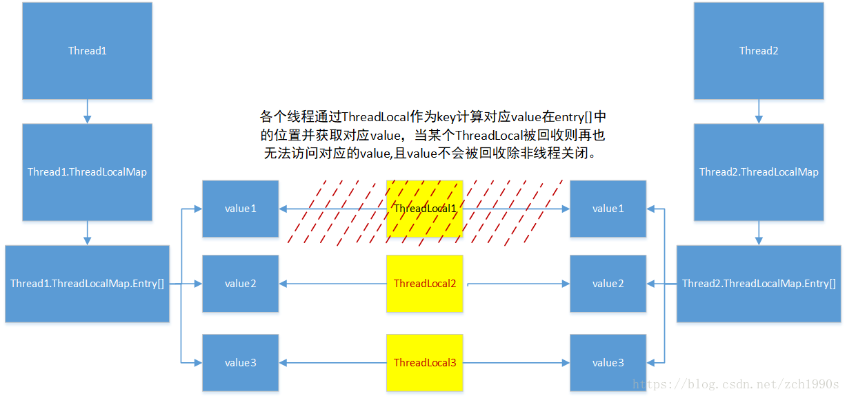 AMD EPYC™ 7203P EPYC&trade; 7203P：数据中心革新利器，强劲性能震撼上线  第5张