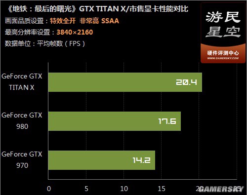 AMD Ryzen™ 3 7320C Ryzen 7320C处理器：游戏新利器，办公神器，轻松应对一切挑战  第3张