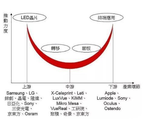 AMD Ryzen™ 3 3300U Ryzen 3300U：不止强悍的处理能力，还有超出想象的图形性能  第1张