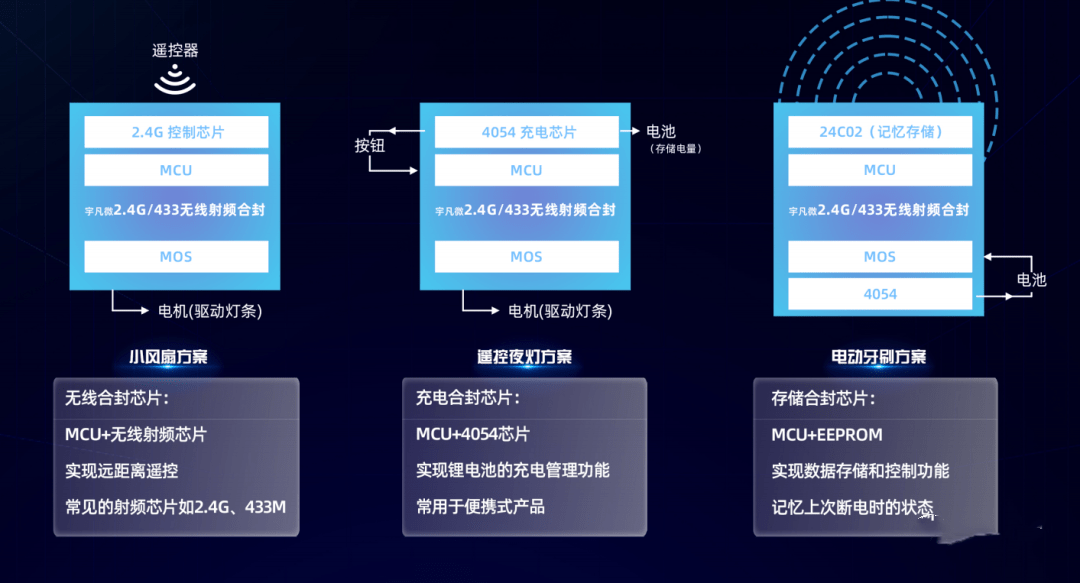 AMD A4 PRO-3350B: 轻松应对办公、娱乐和游戏  第6张