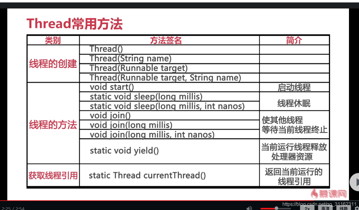 AMD EPYC™ 7773X EPYC 7773X：服务器界的巨无霸，让你的数据飞起来  第1张