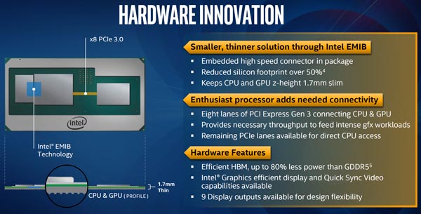 GTX960 vs GTX950：性能对比，哪款更适合你？  第3张