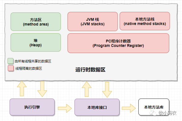 AMD EPYC™ 7232P EPYC&trade; 7232P：数据中心利器，性能强悍安全可靠  第1张