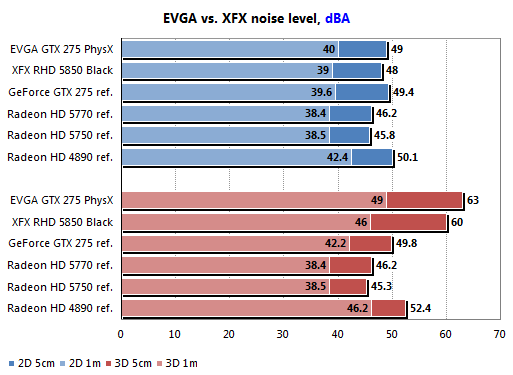 GTX1060显卡评测：超强性能，游戏体验全新升级  第2张