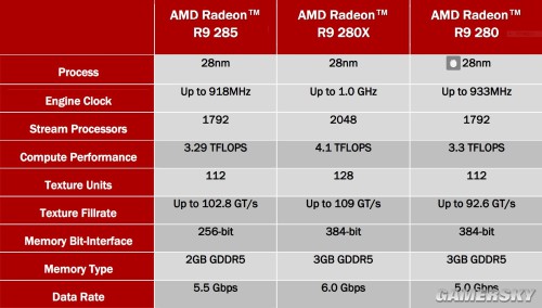 玩转gtx650ti，超频秘籍大揭秘  第2张