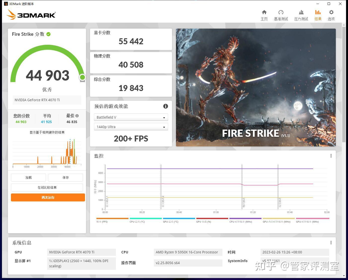 NVIDIA显卡对决：gtx770 vs 960，游戏性能和散热谁更胜一筹？  第6张