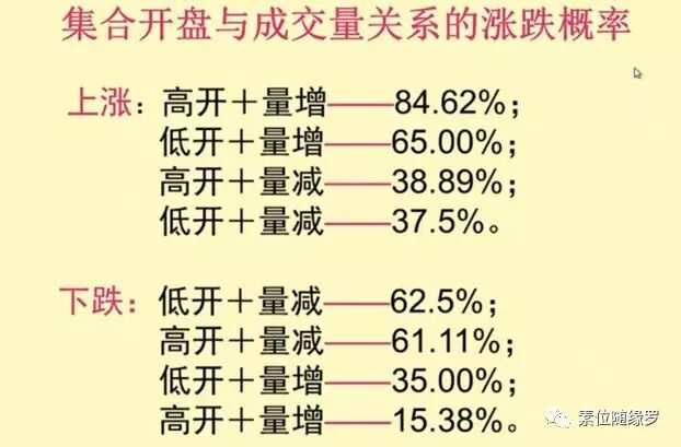 gtx650t盈通：股票分析师教你如何抓住投资机会  第4张