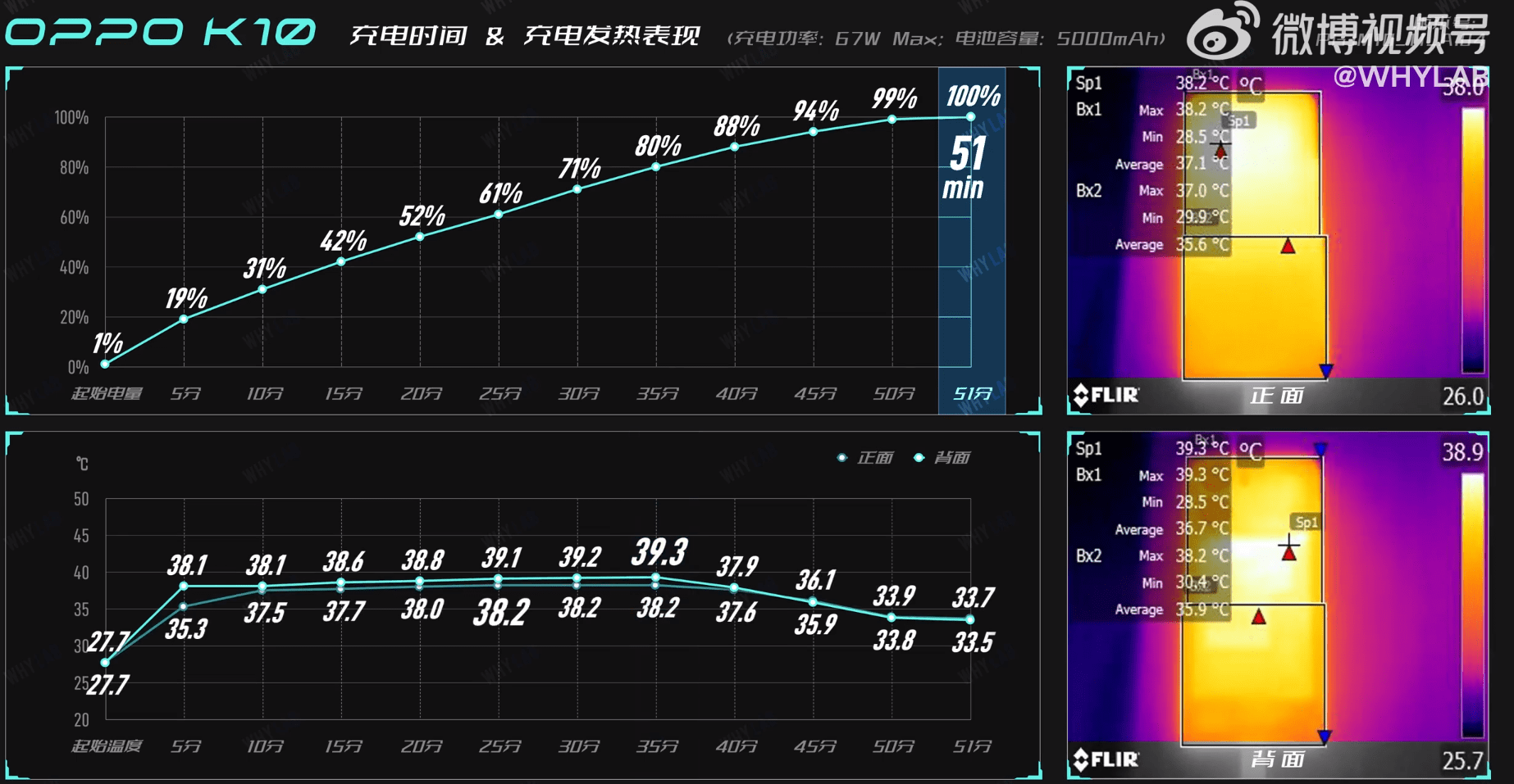 AMD Ryzen™ 5 7540U Ryzen 7540U发布！超强性能、续航畅享、流畅游戏，一款移动计算新力量  第7张