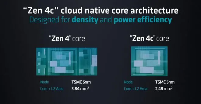 i3-3210 i3-3210处理器发布！性能猛如虎，速度飞快，让你畅享高效计算新体验  第5张