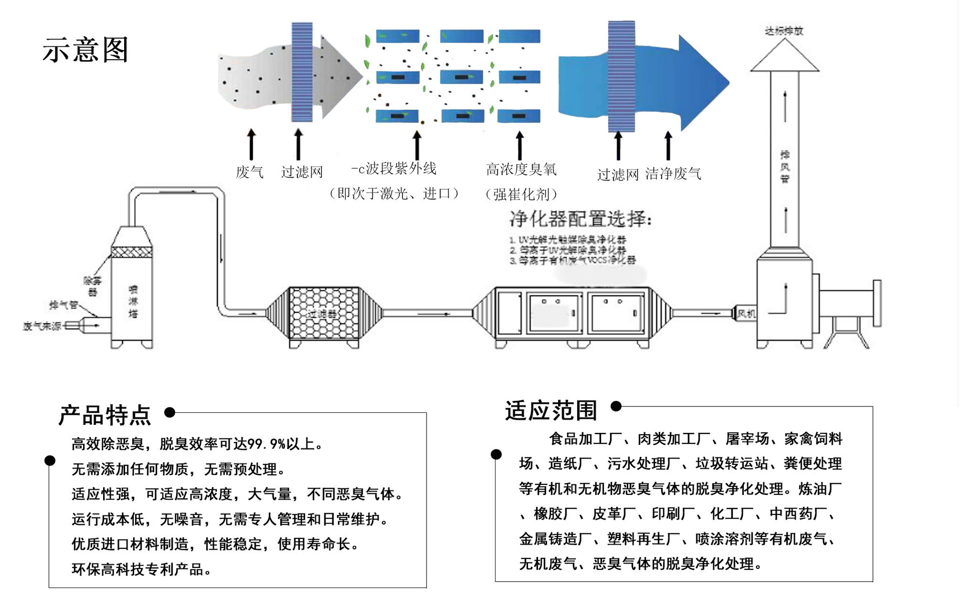 AMD EPYC™ 74F3 EPYC&trade; 74F3：IT工程师眼中的高性能利器  第5张