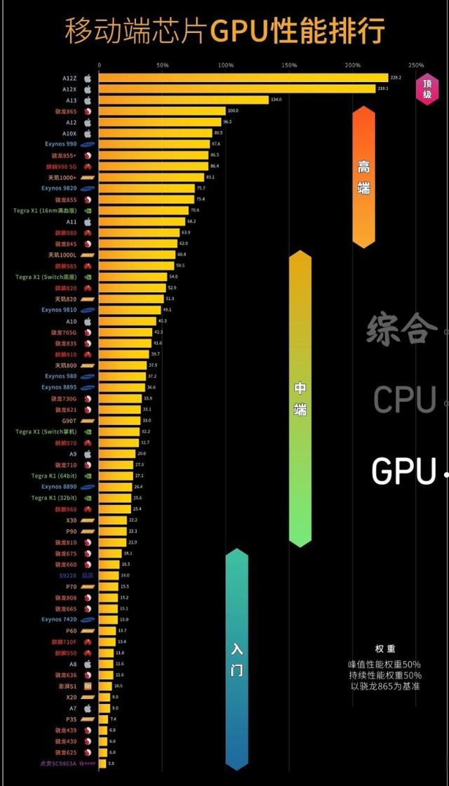 AMD PRO A12-9800B APU：硬核性能解锁，游戏体验再升级  第3张