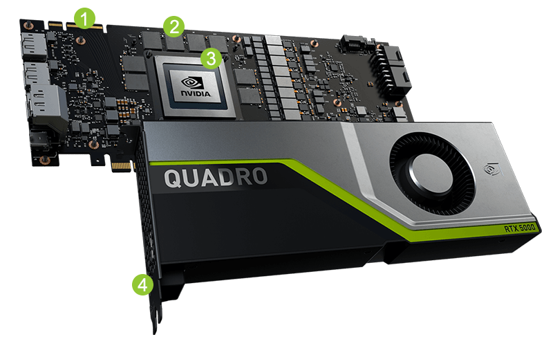 双gtx980ti：游戏与图形处理的最强利器  第5张