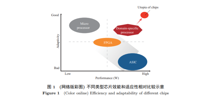 AMD Ryzen™ 5 PRO 6650H Ryzen 6650H：性能猛如虎，功耗却轻如羽  第3张