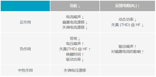 E3-1230 E3-1230：企业级服务器的性能杀手  第4张