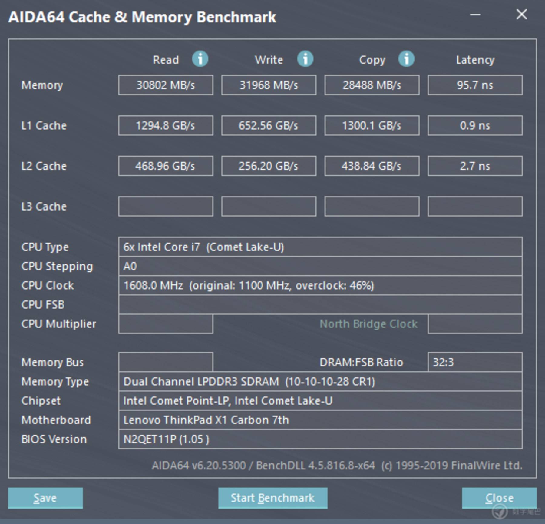 AMD Ryzen™ 7 PRO 6850U Ryzen 6850U：高性能助力IT工程师高效办公，散热设计出色稳定运行  第1张